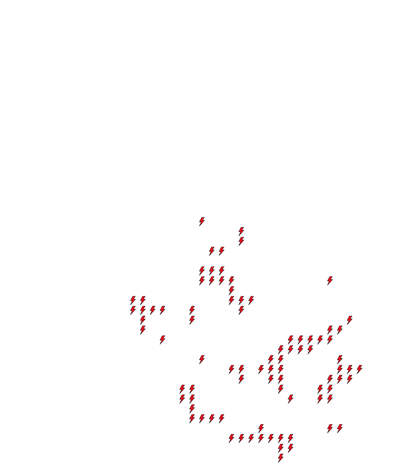 Lighthing Layer