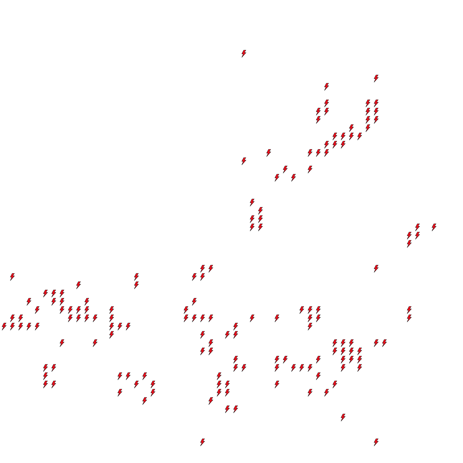Lighthing Layer