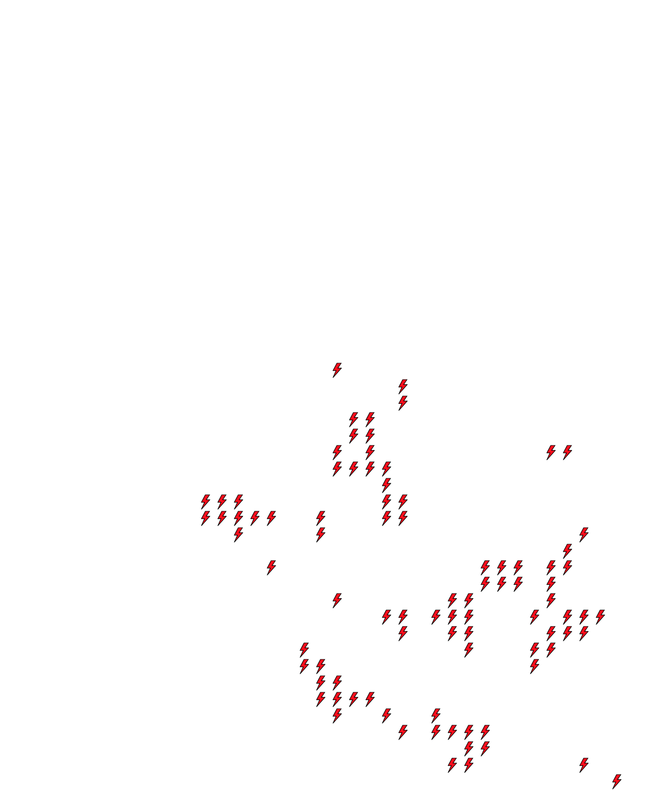 Lighthing Layer