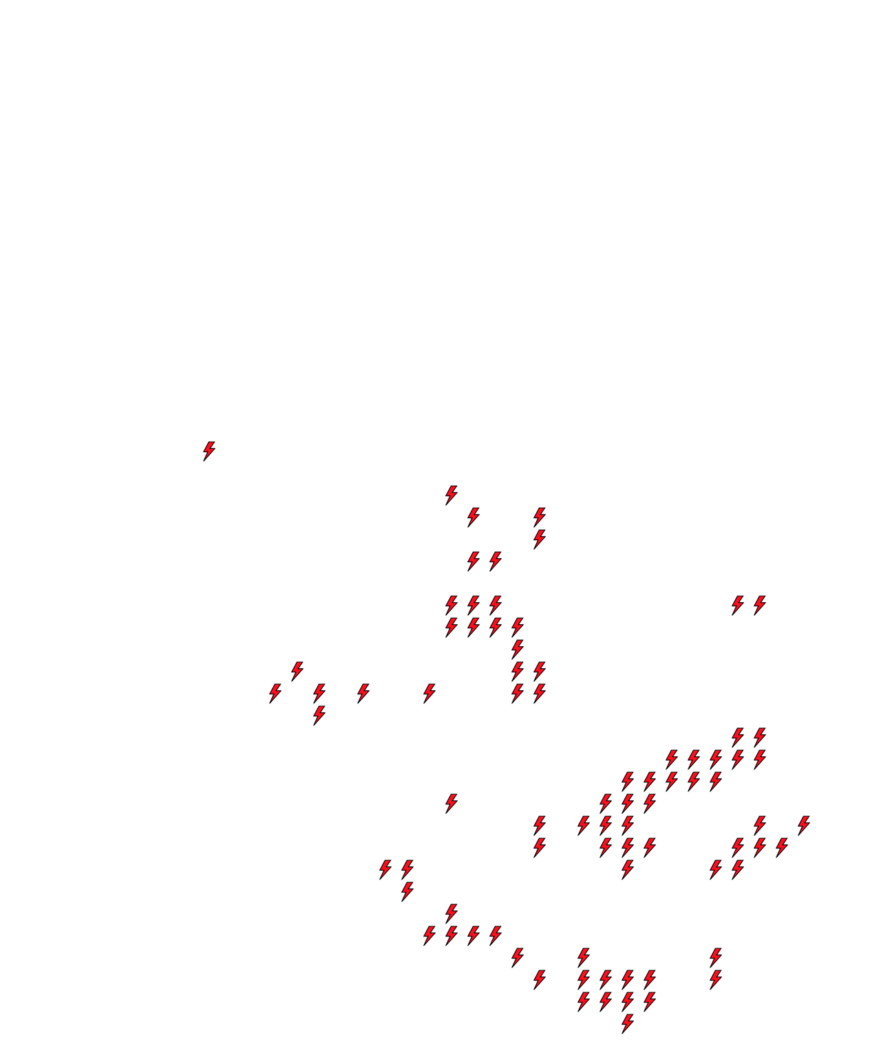 Lighthing Layer