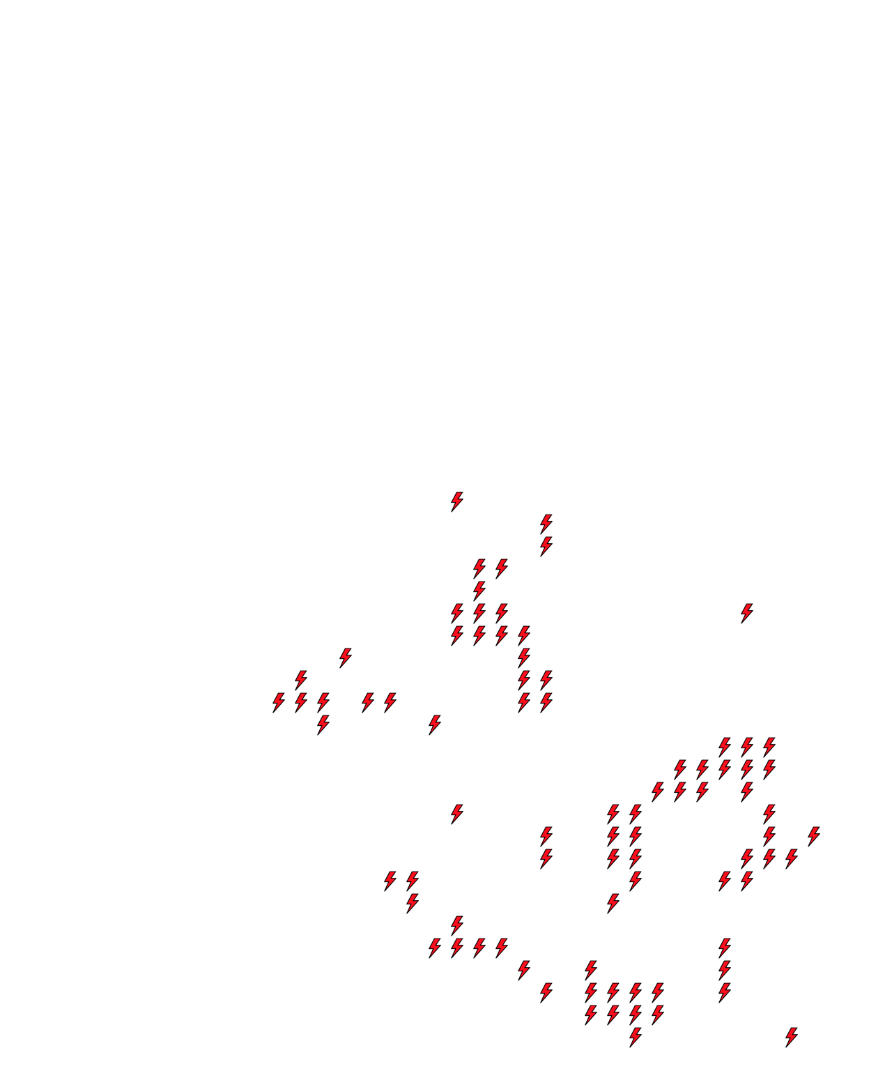 Lighthing Layer