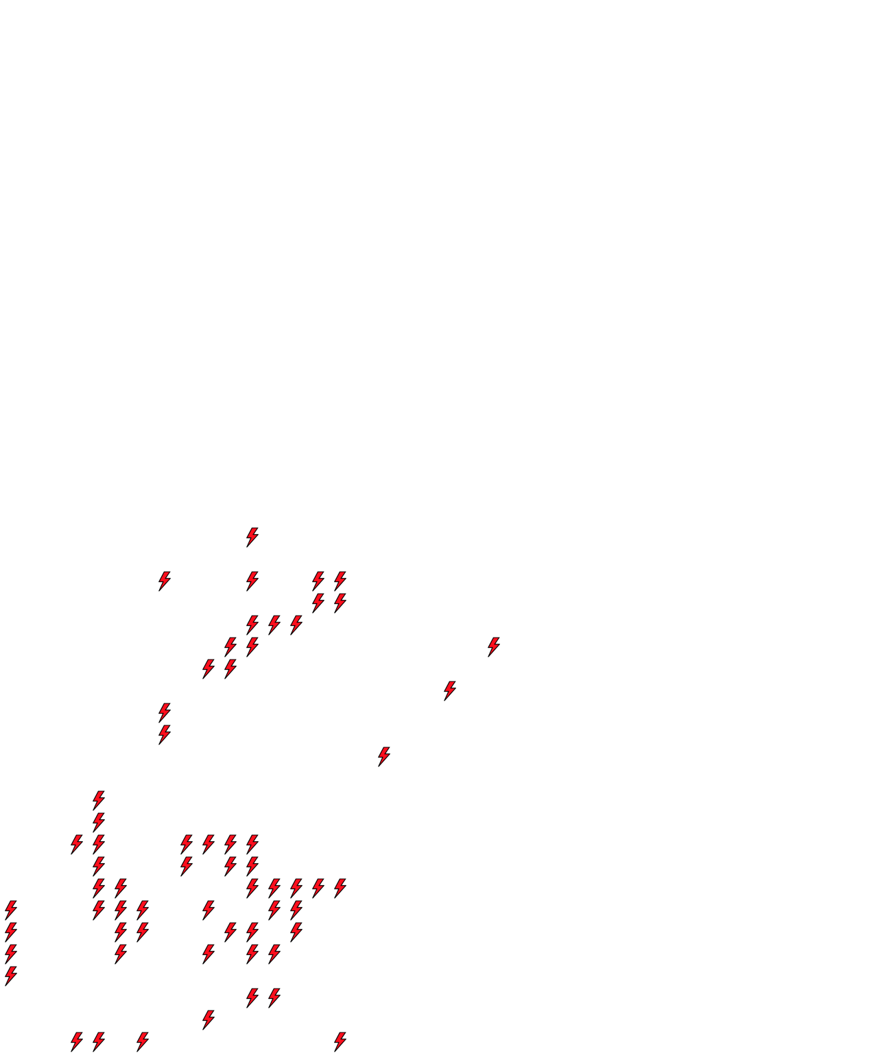 Lighthing Layer