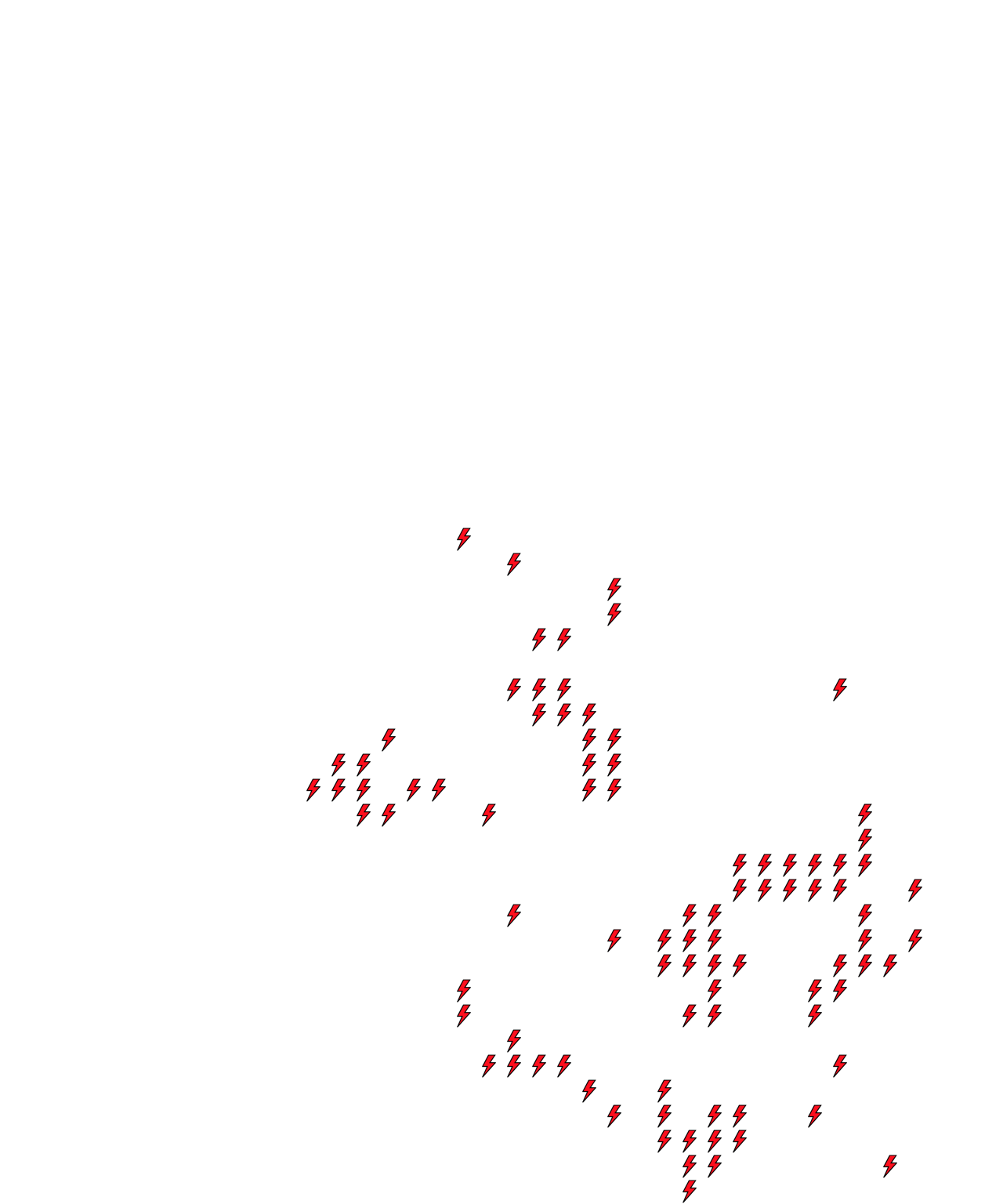 Lighthing Layer