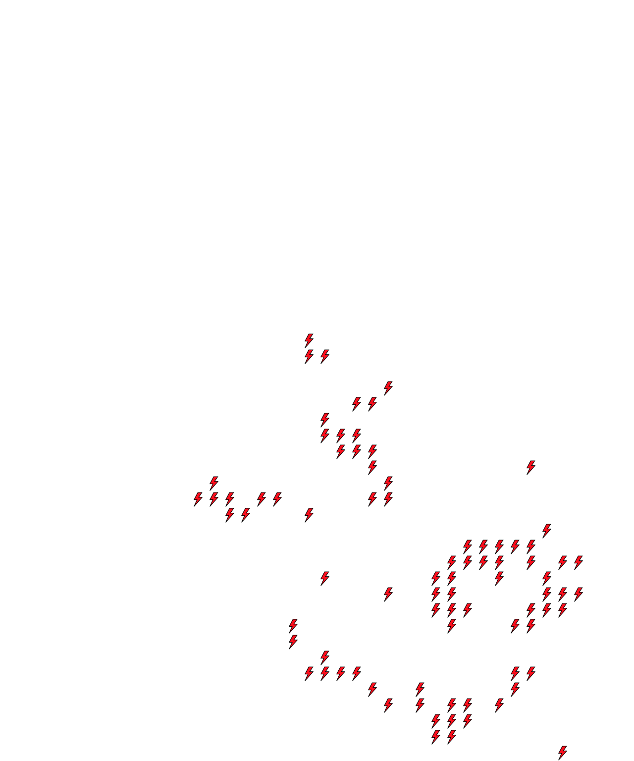 Lighthing Layer