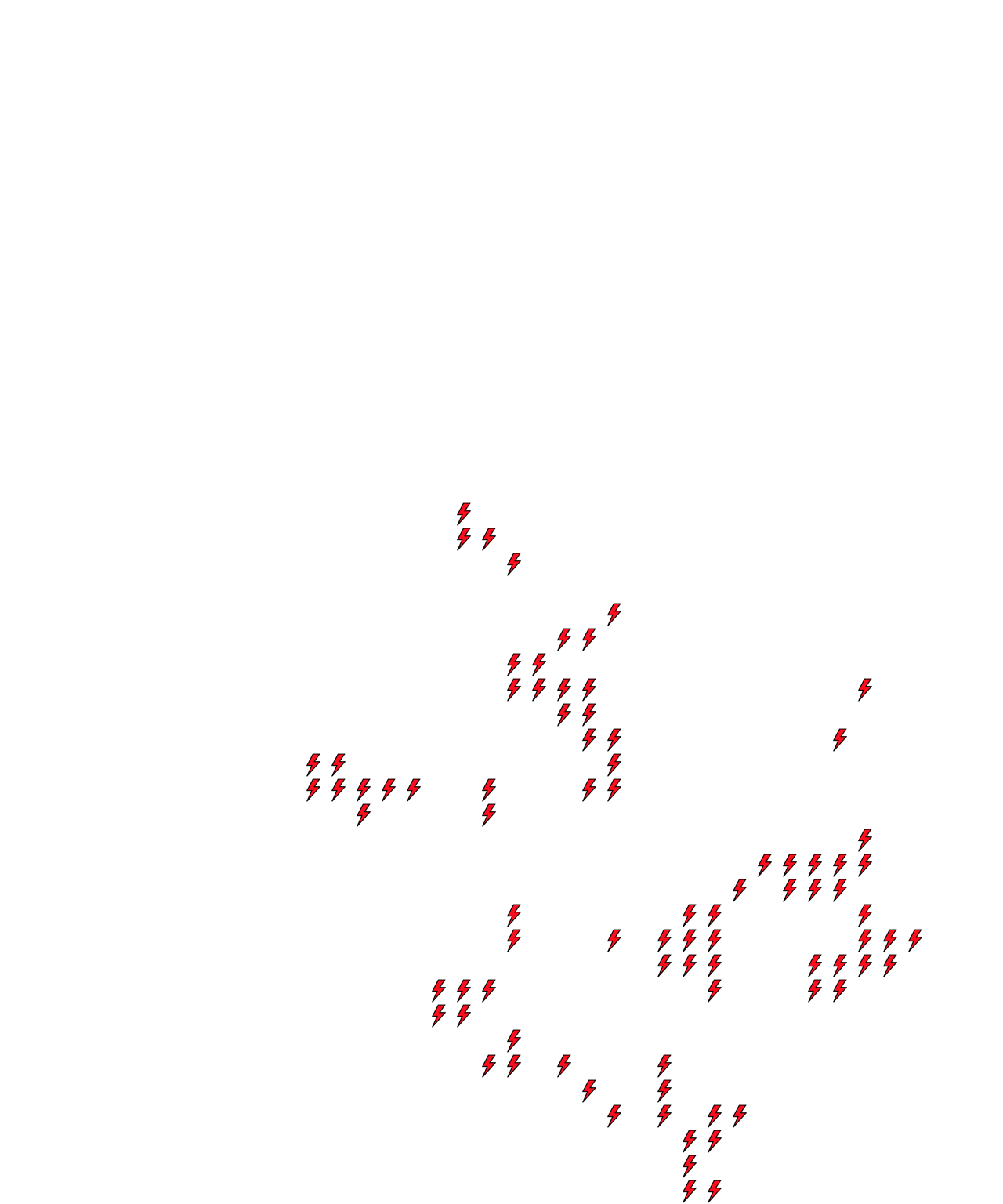 Lighthing Layer