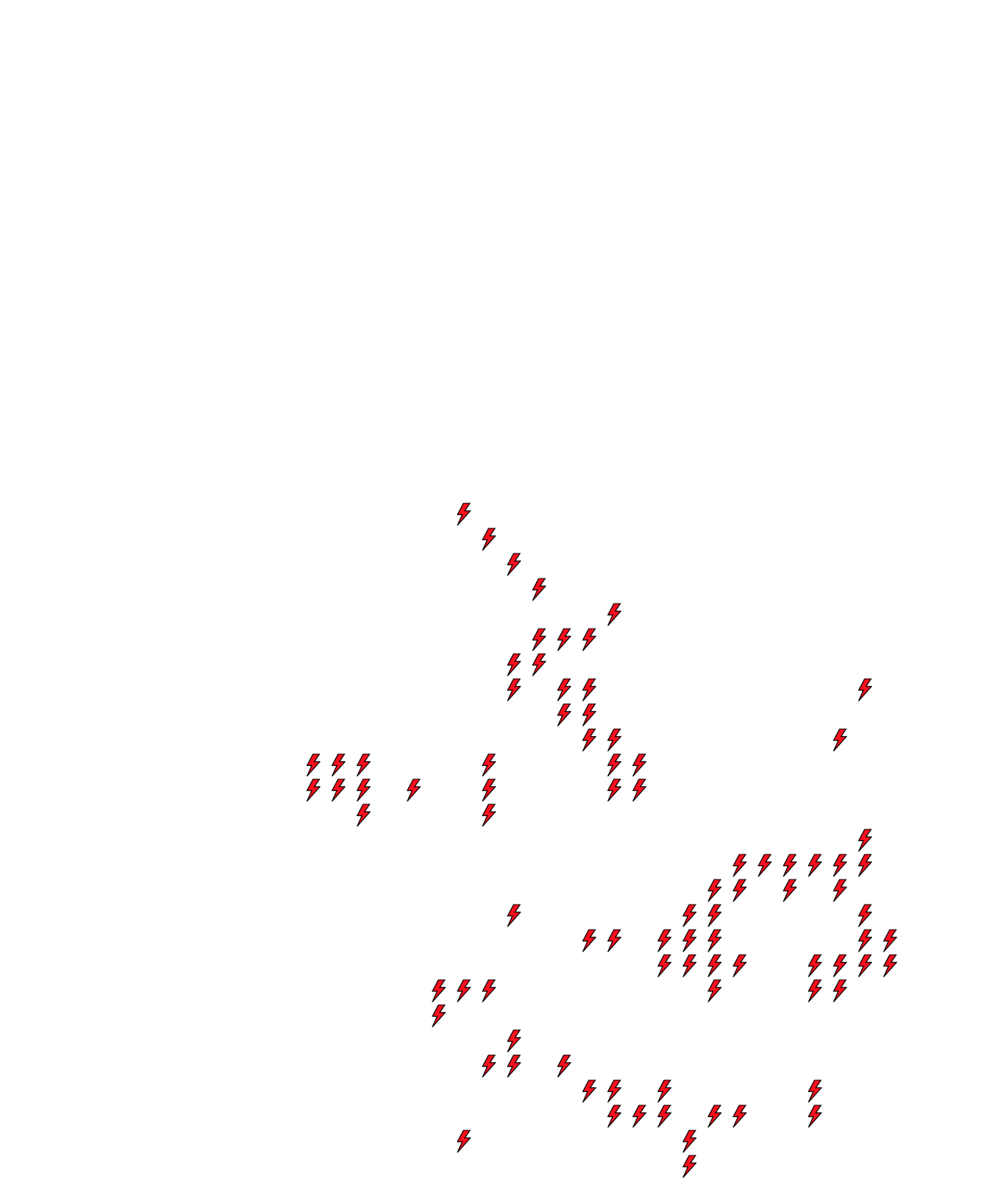 Lighthing Layer