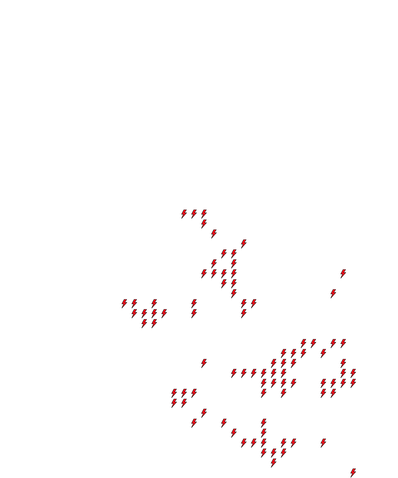 Lighthing Layer