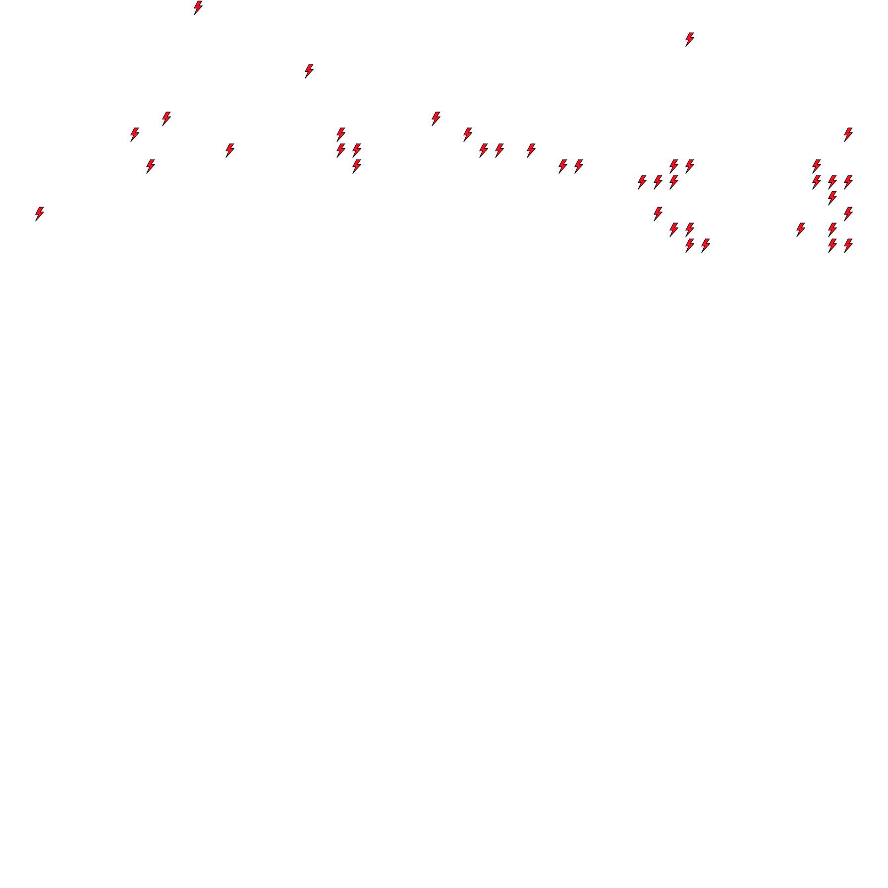 Lighthing Layer