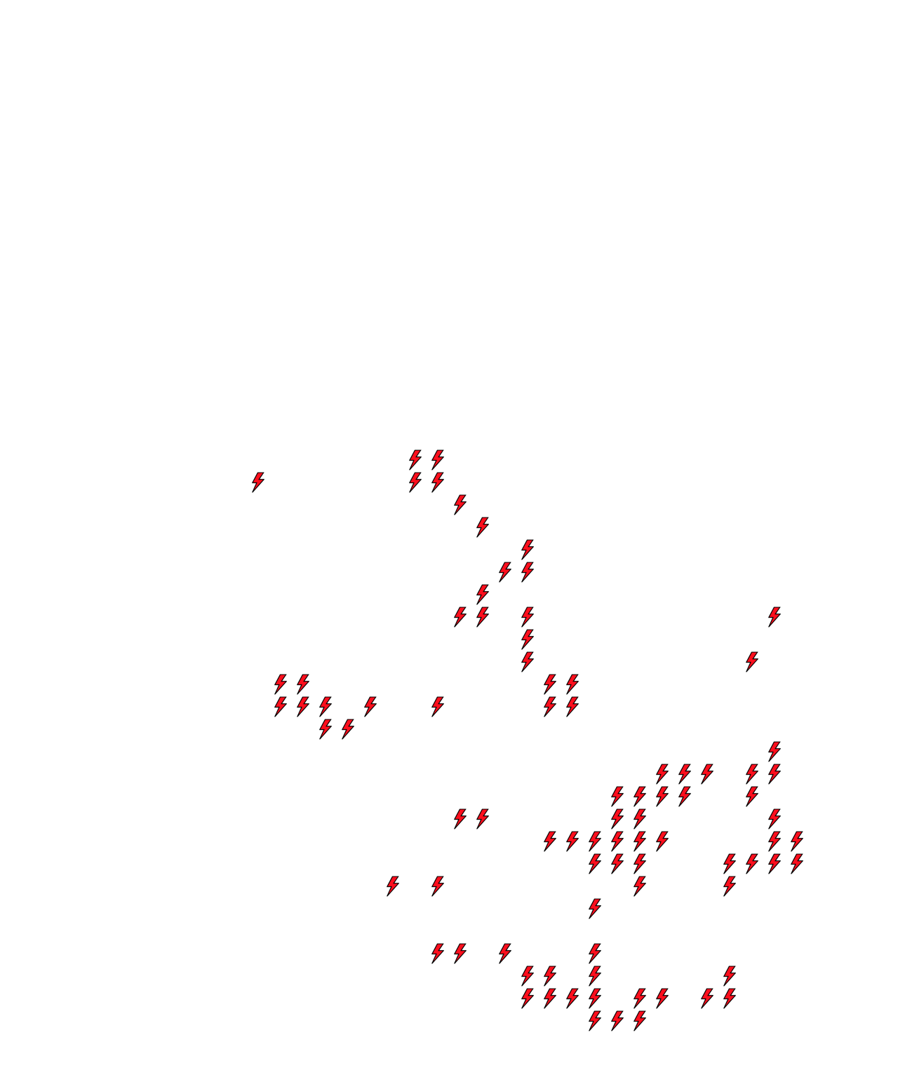 Lighthing Layer