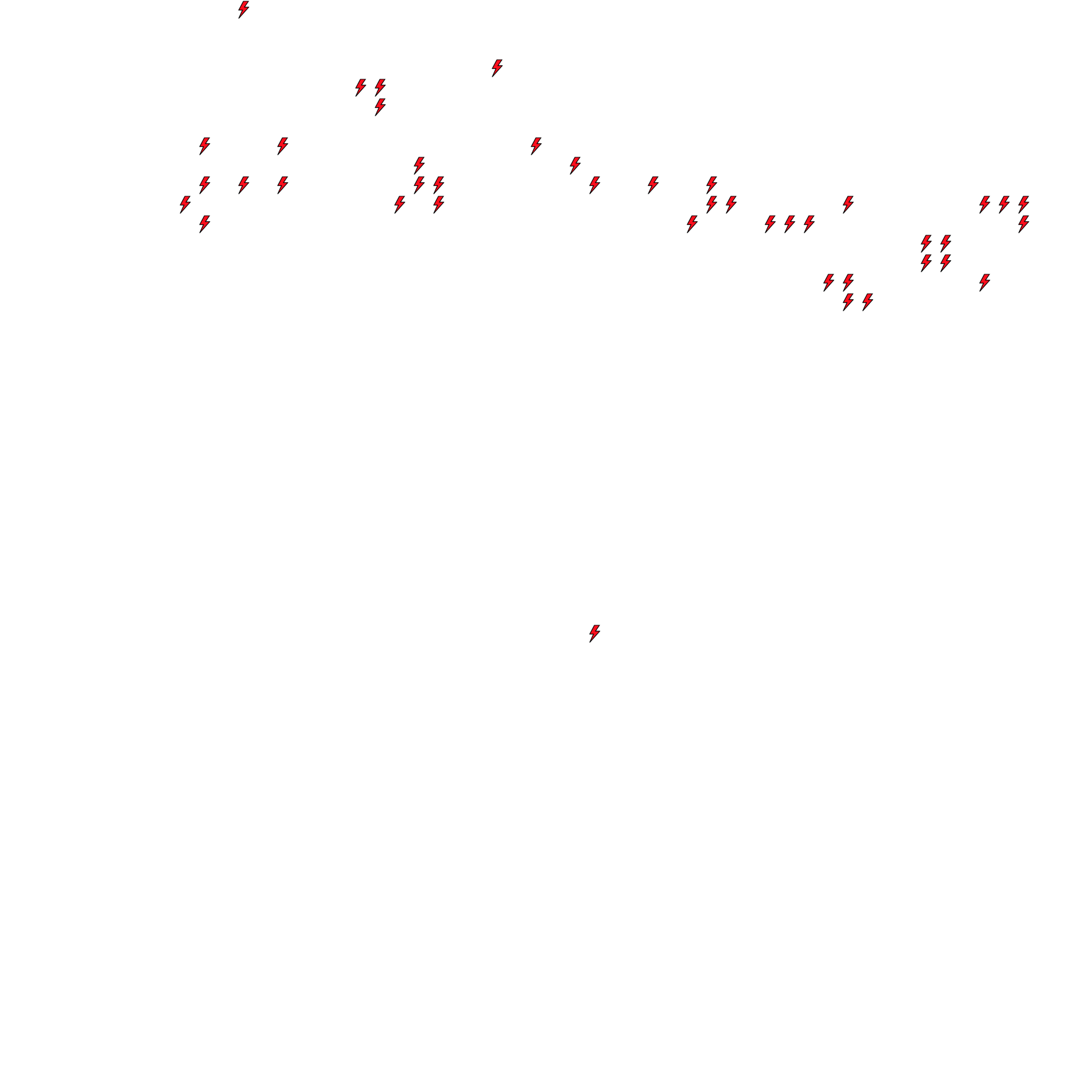 Lighthing Layer