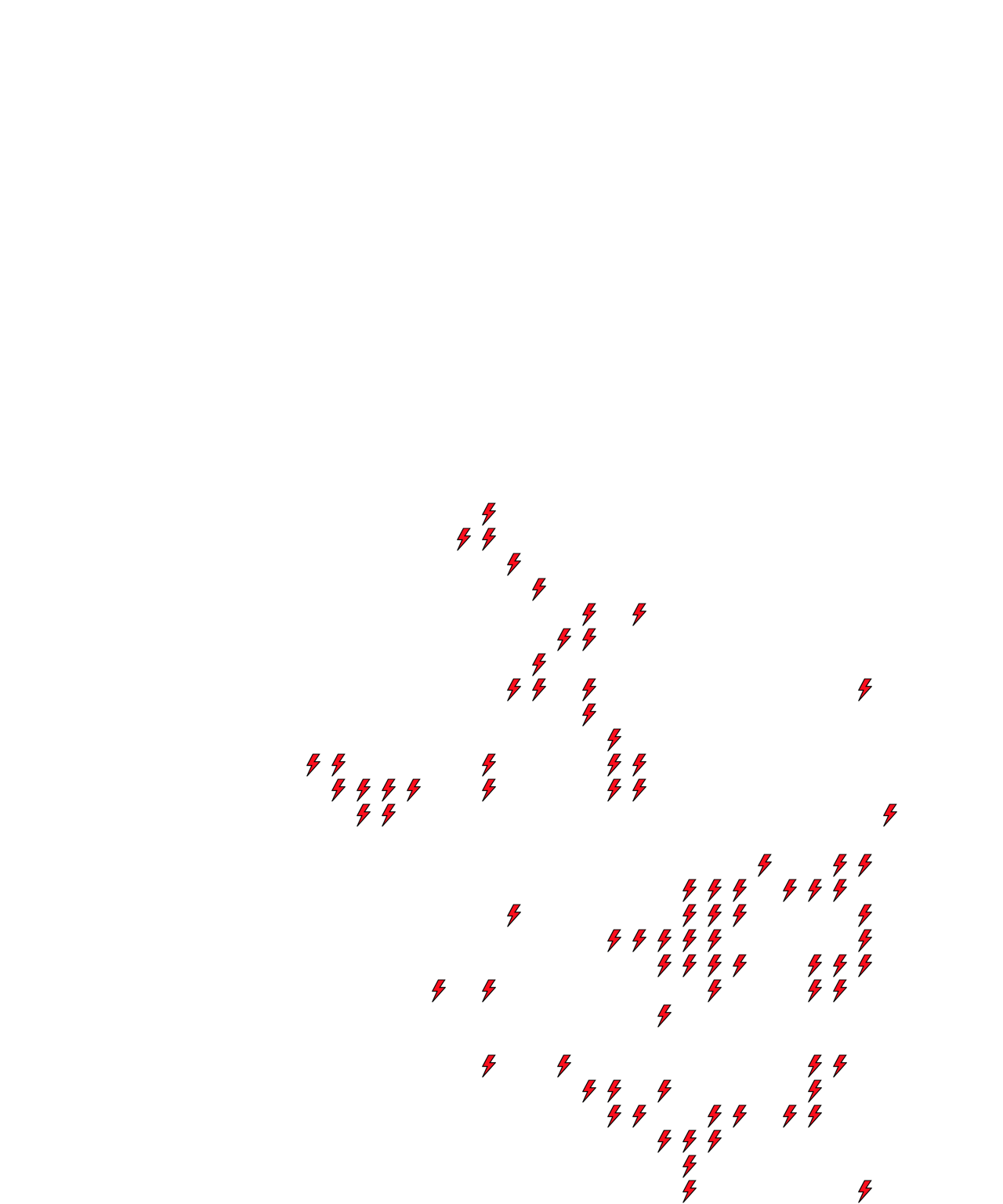 Lighthing Layer