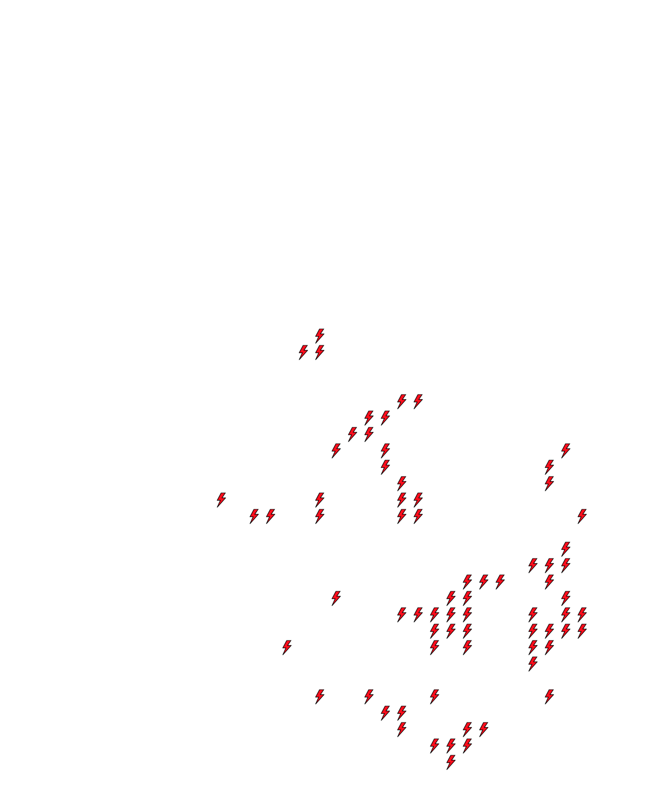 Lighthing Layer