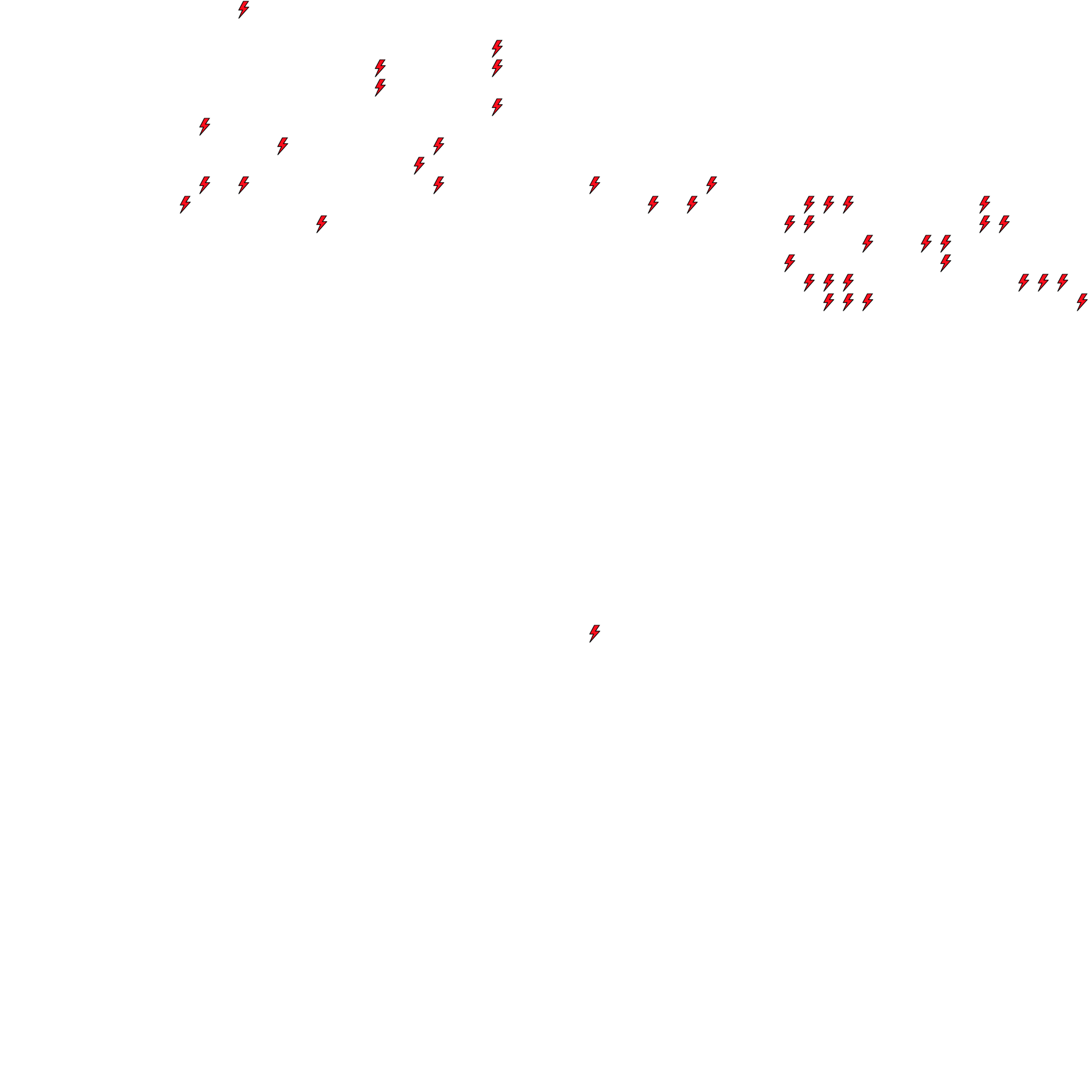 Lighthing Layer
