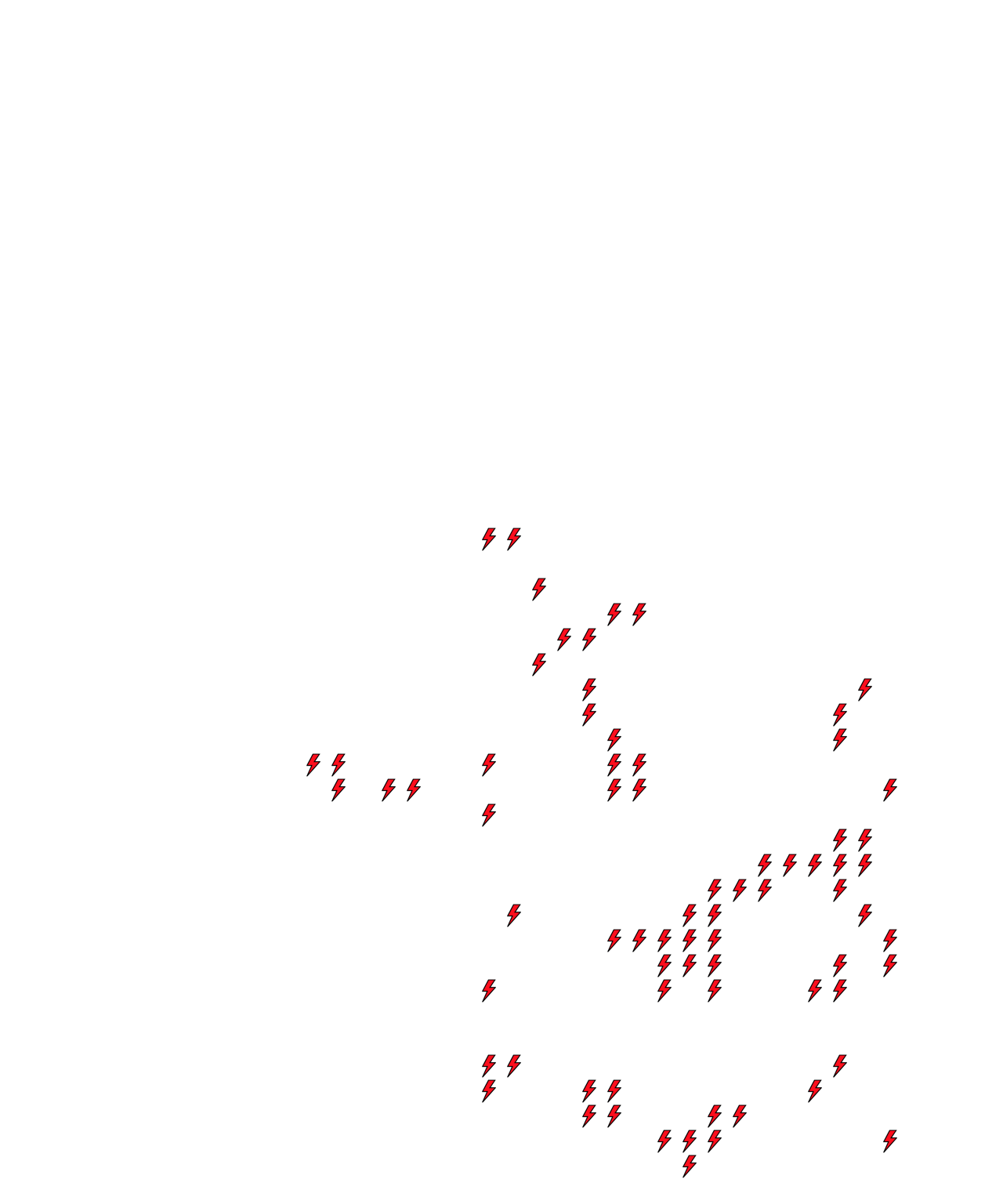 Lighthing Layer