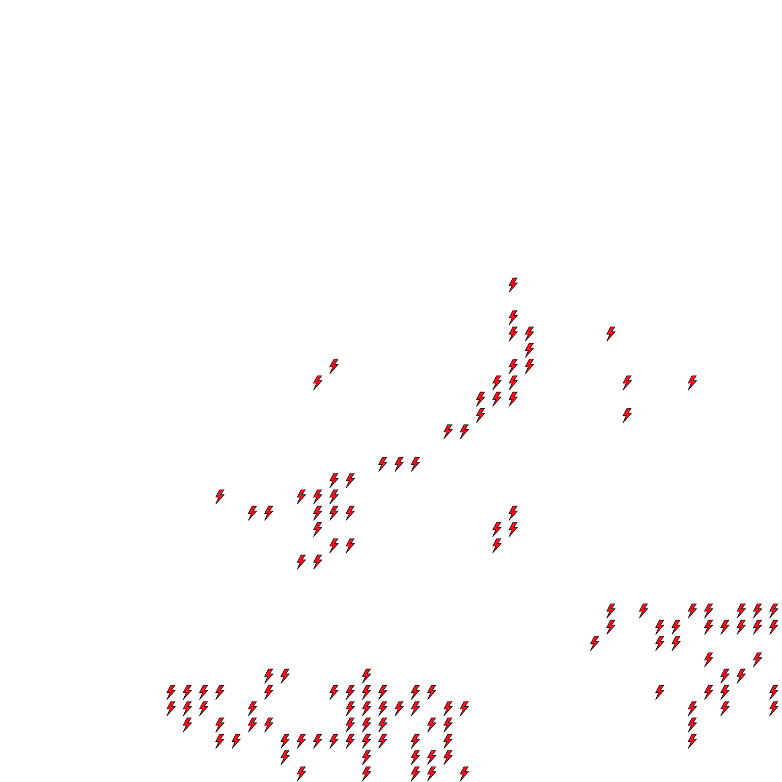 Lighthing Layer