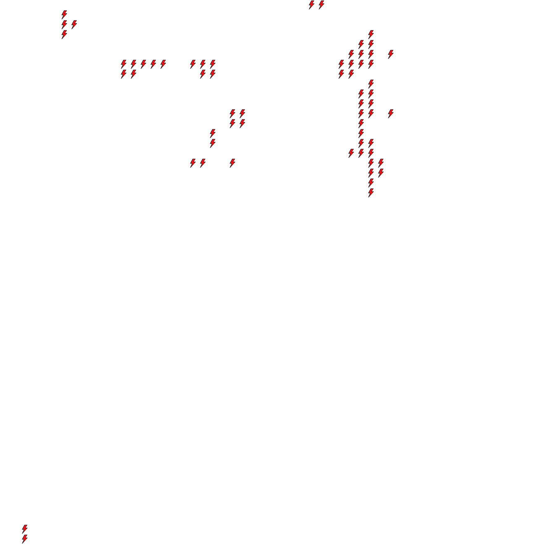 Lighthing Layer