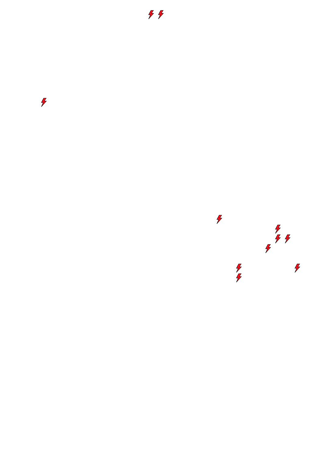 Lighthing Layer