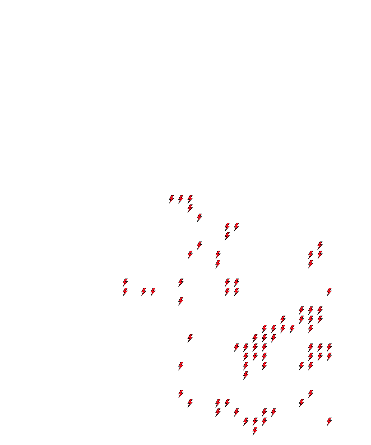 Lighthing Layer
