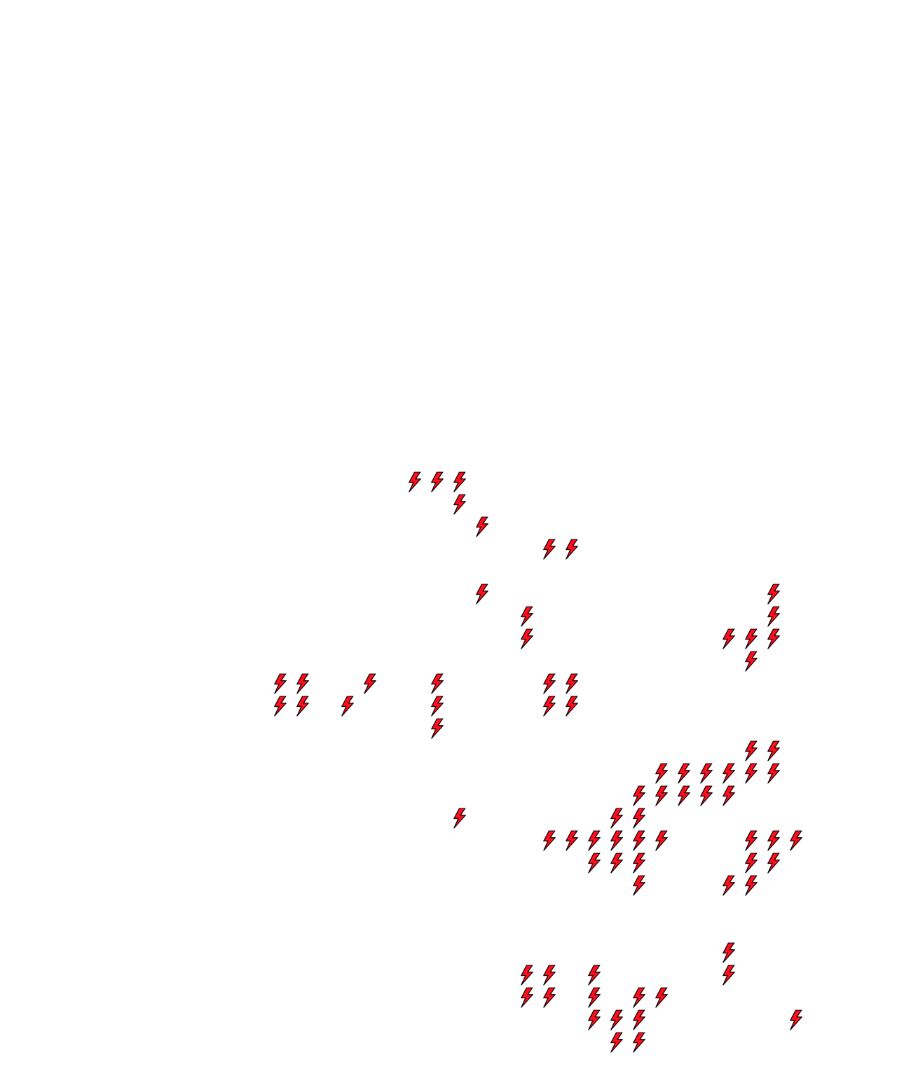 Lighthing Layer