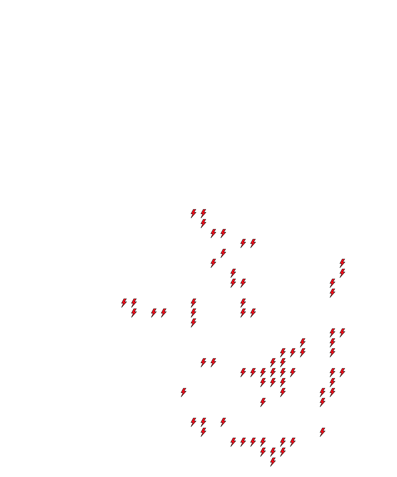 Lighthing Layer