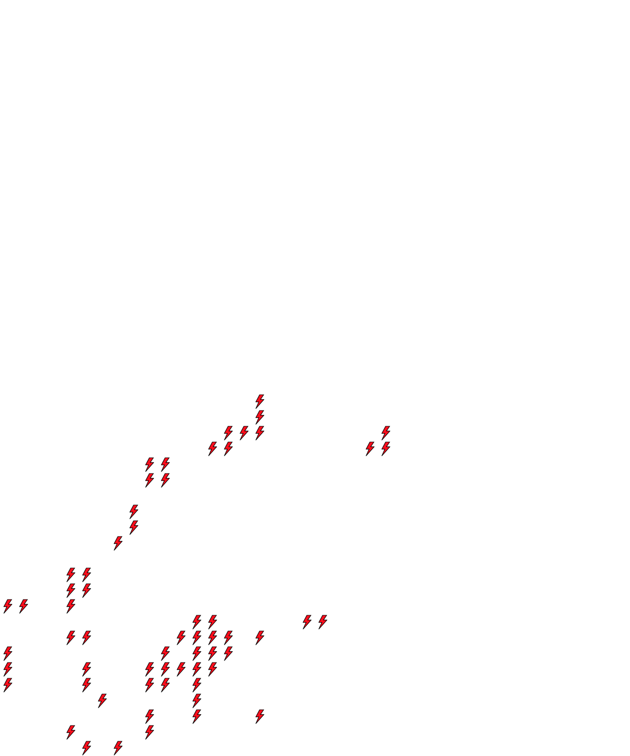 Lighthing Layer