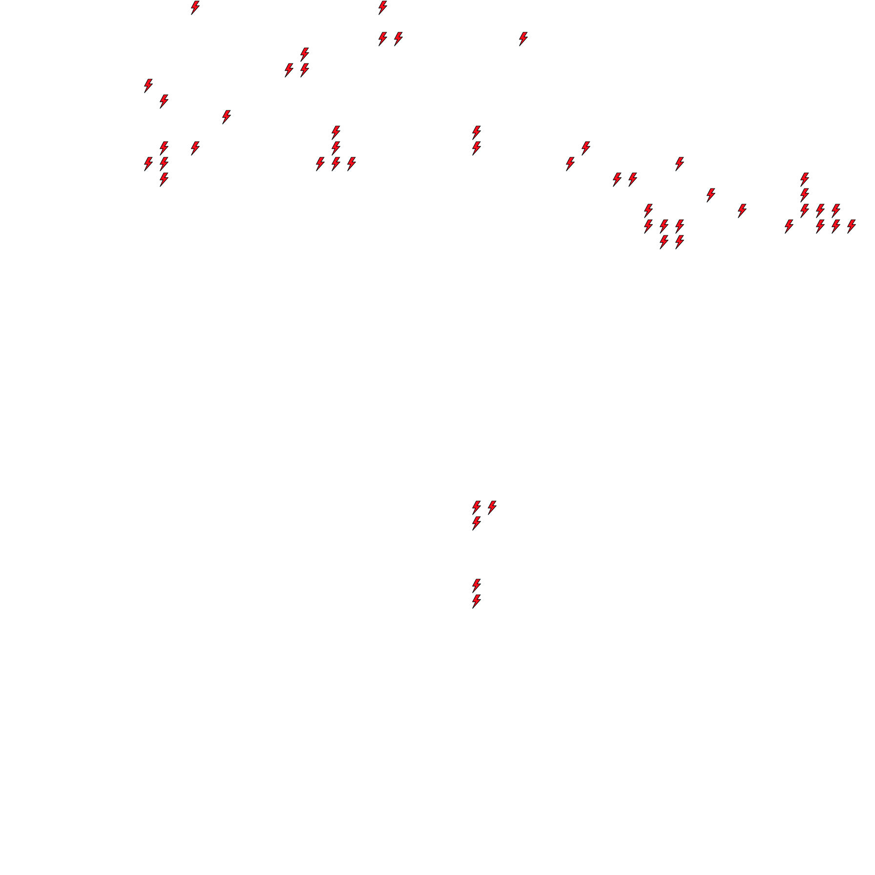 Lighthing Layer