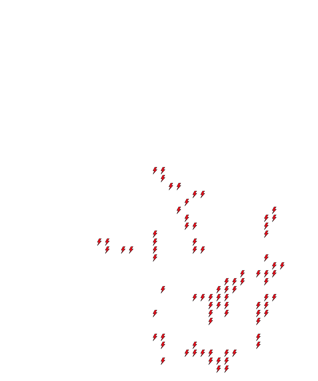 Lighthing Layer
