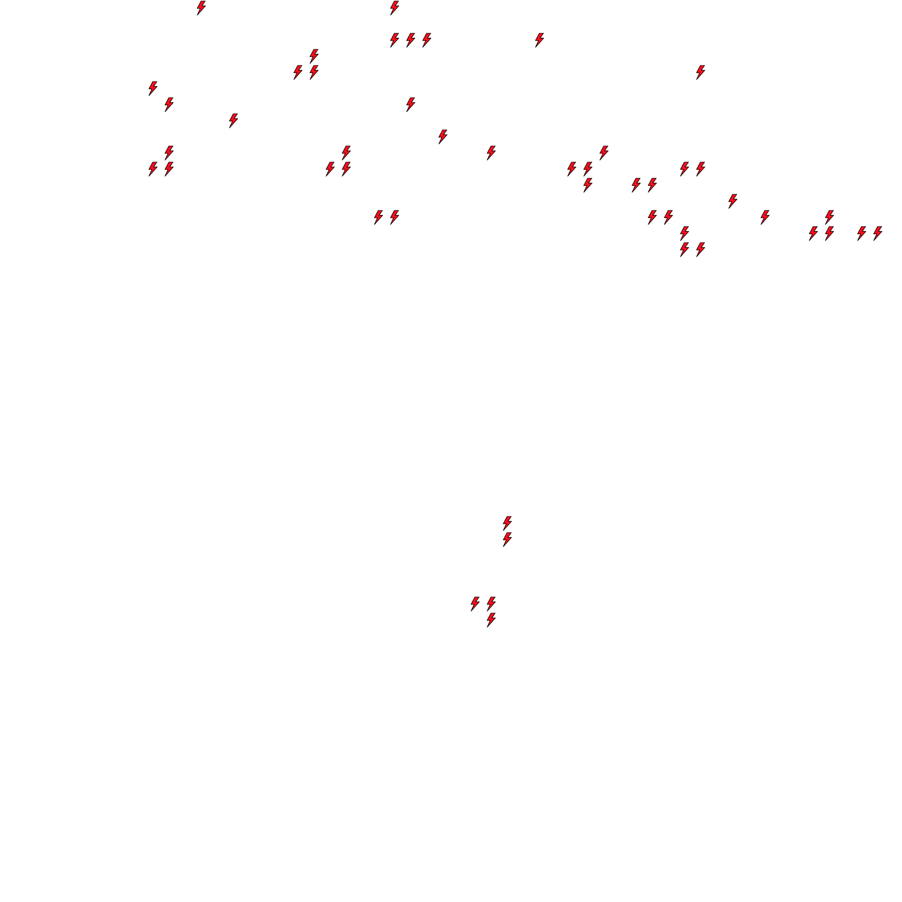 Lighthing Layer