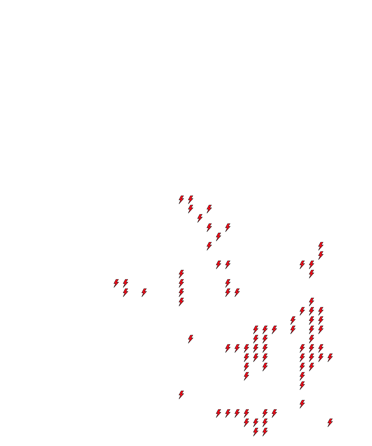 Lighthing Layer