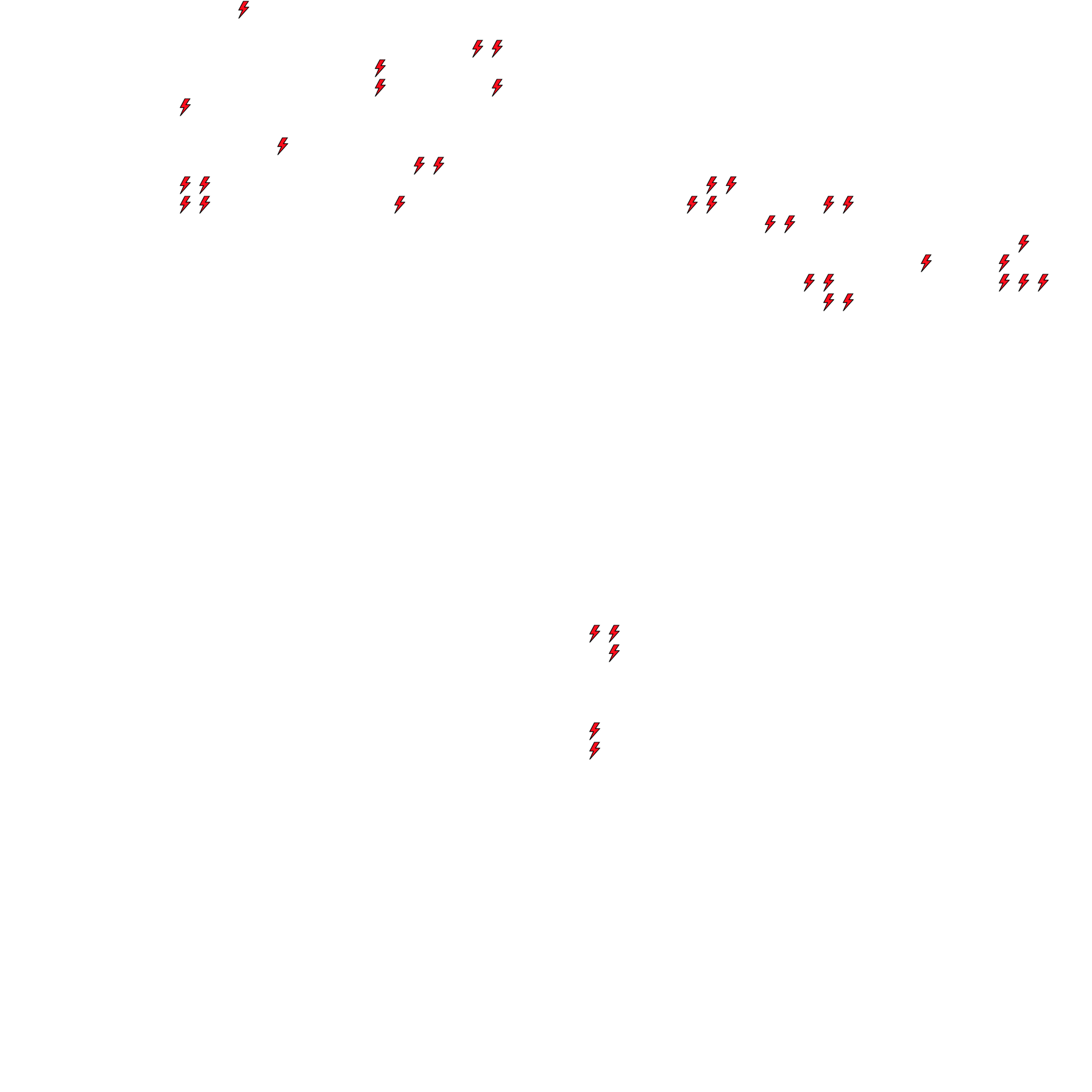 Lighthing Layer