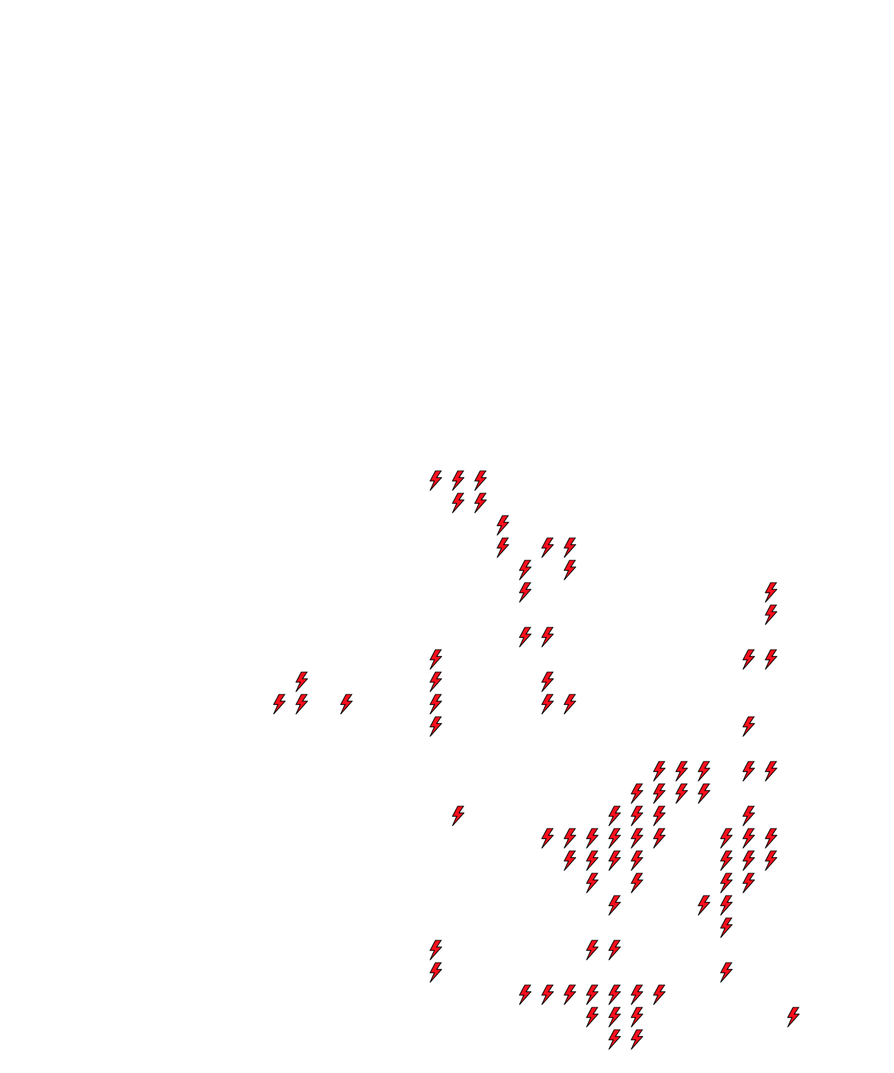Lighthing Layer