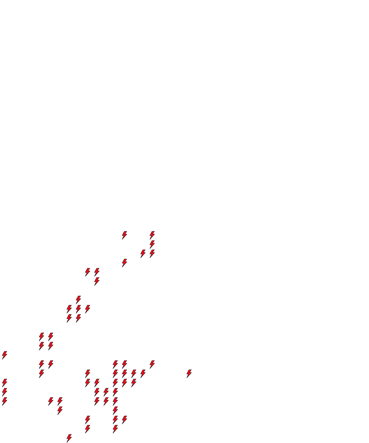 Lighthing Layer