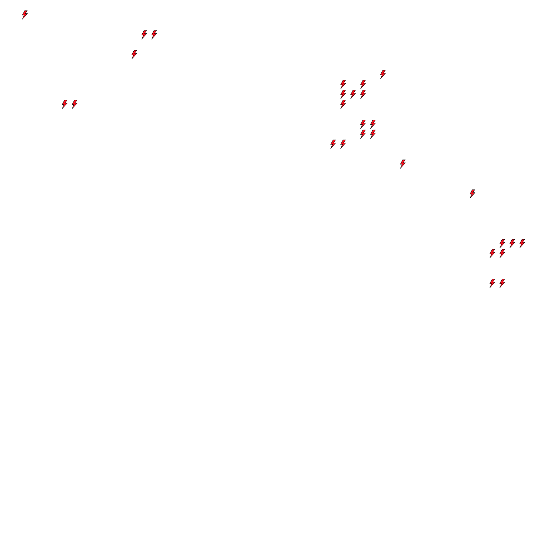 Lighthing Layer
