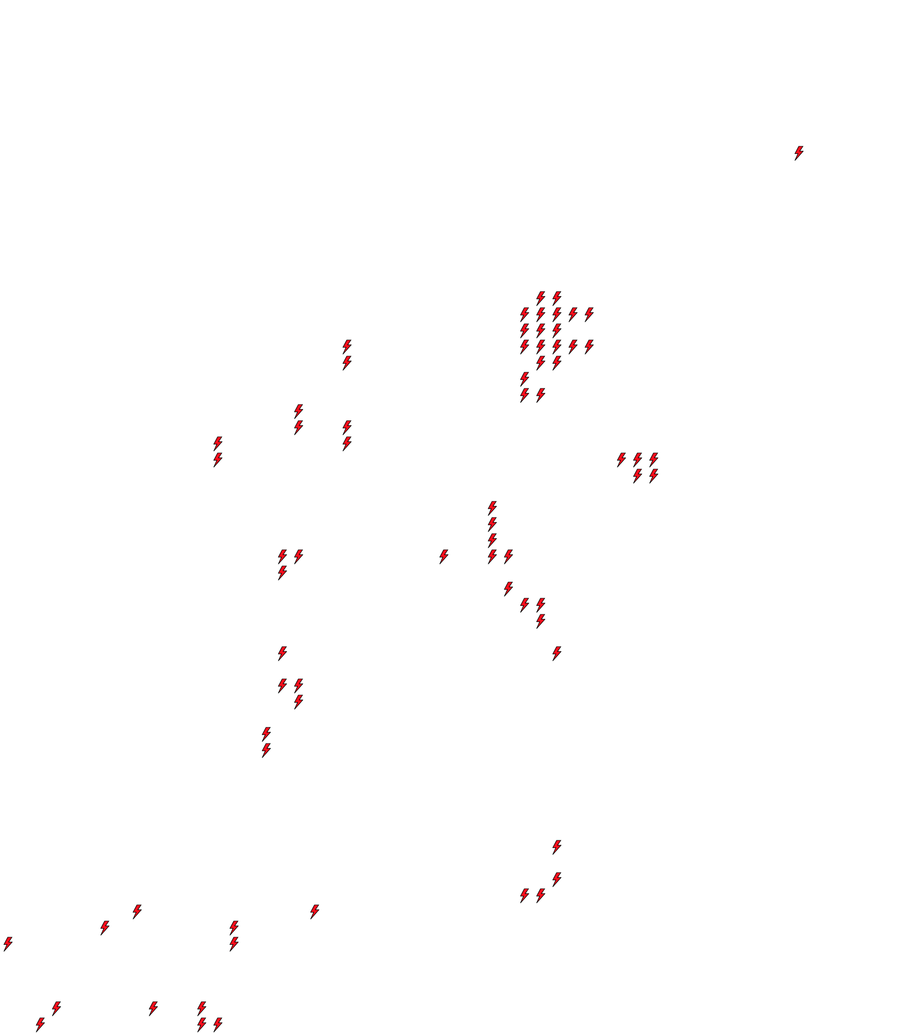Lighthing Layer