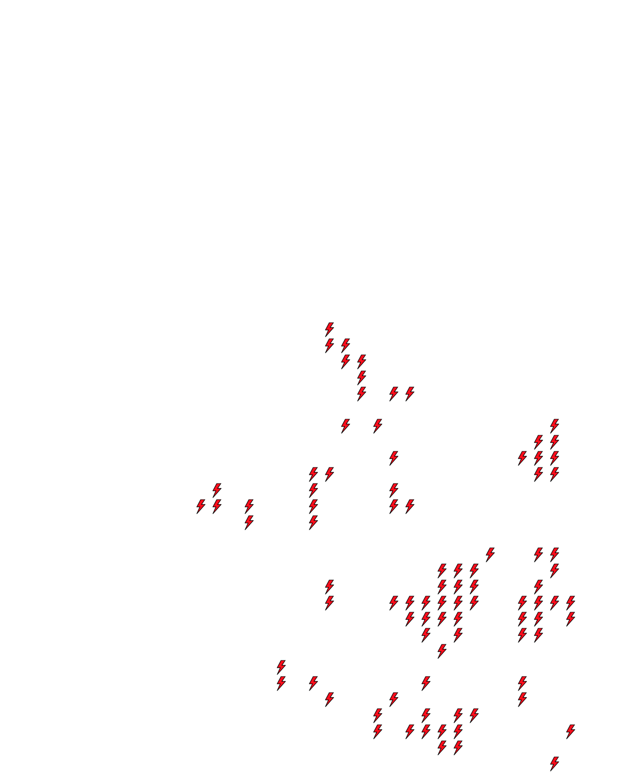 Lighthing Layer