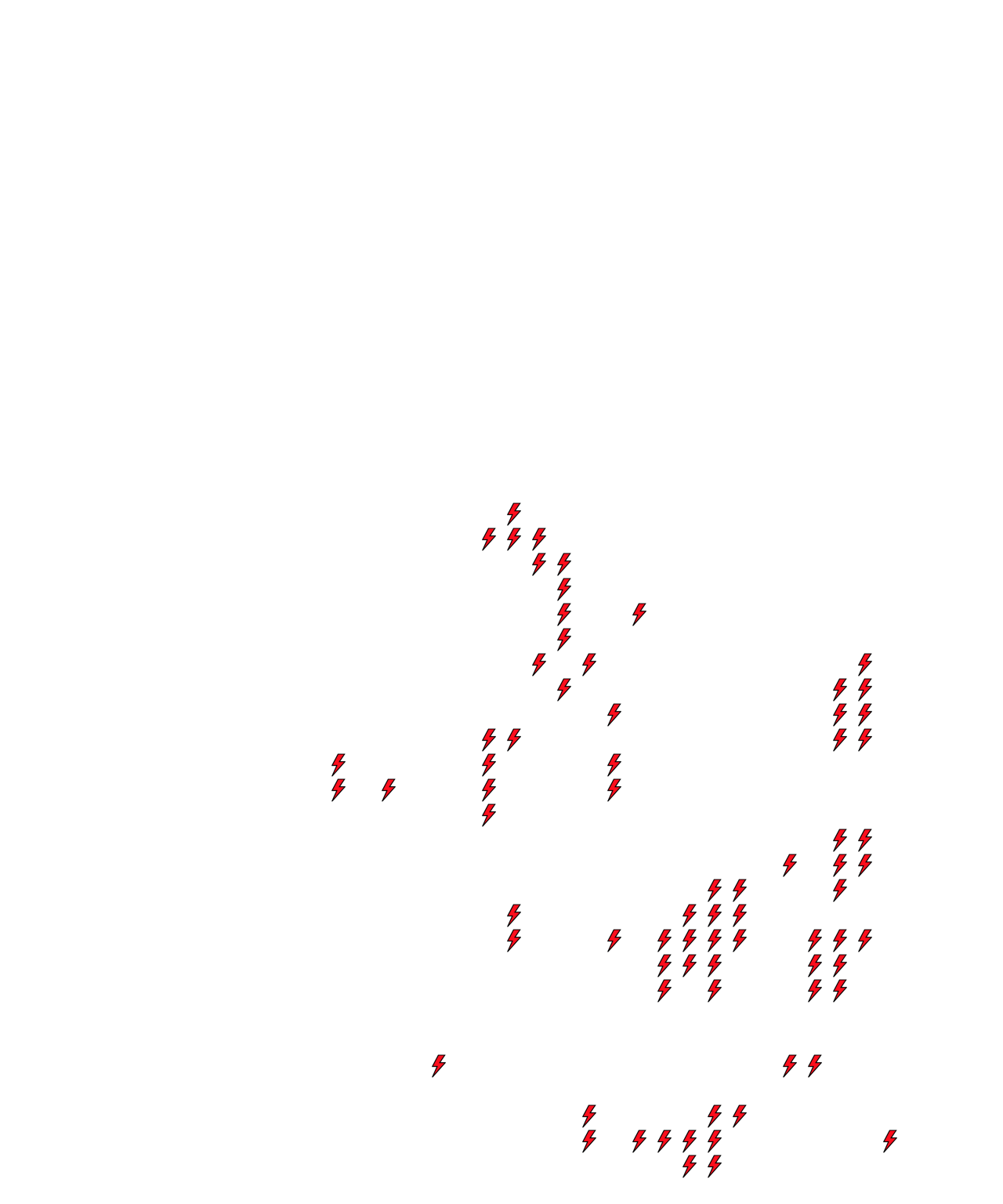 Lighthing Layer