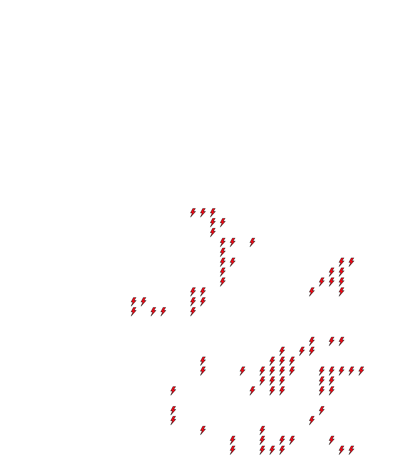 Lighthing Layer