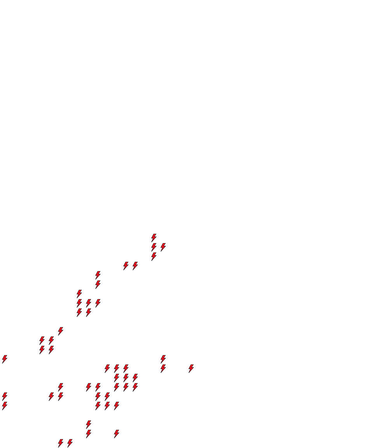 Lighthing Layer
