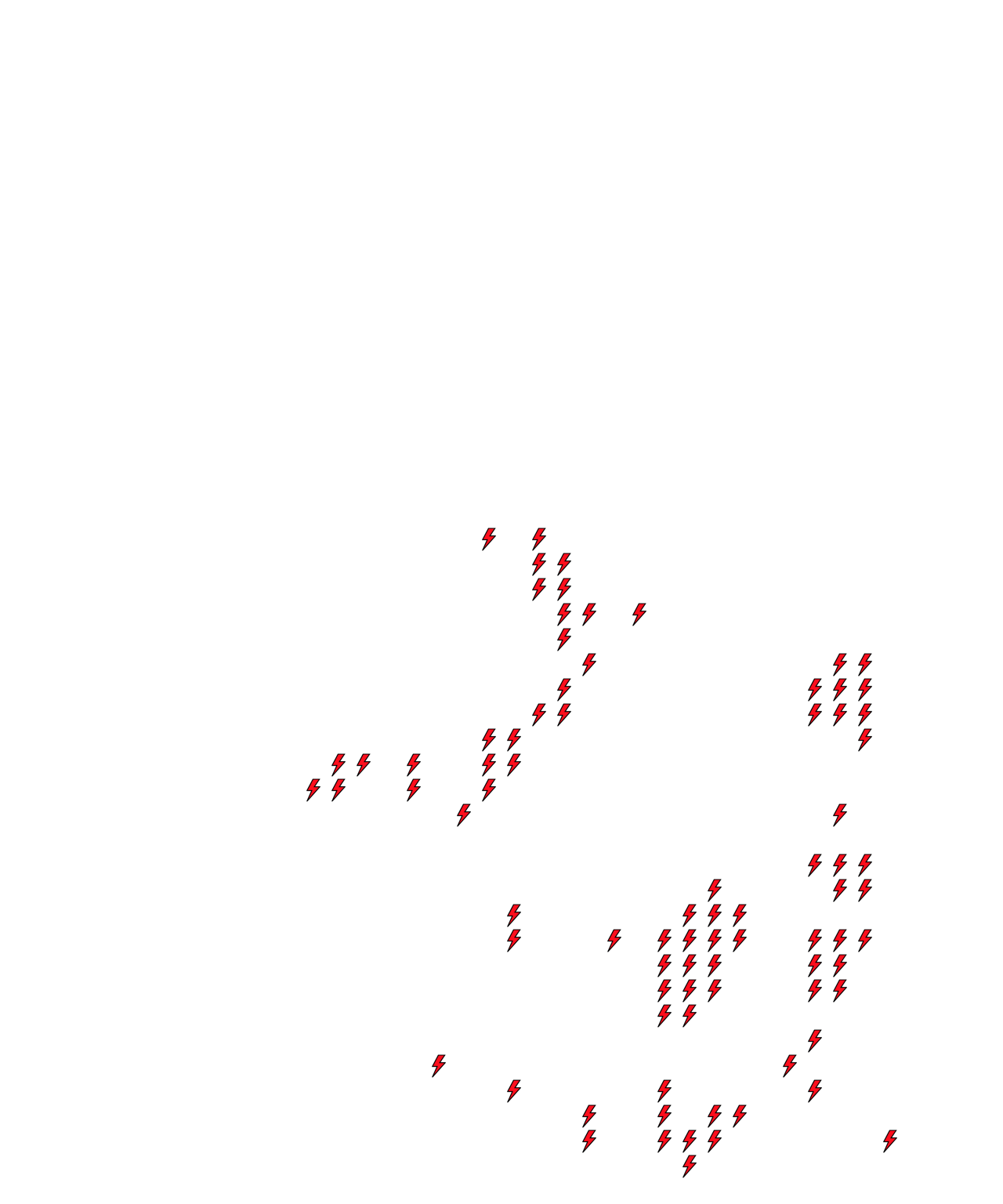 Lighthing Layer