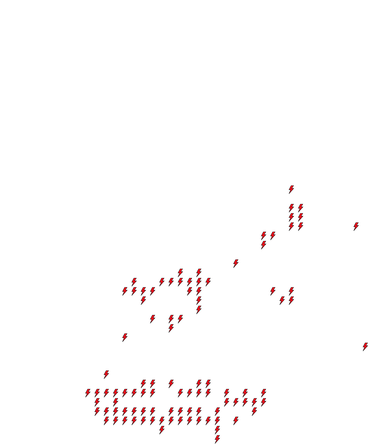 Lighthing Layer