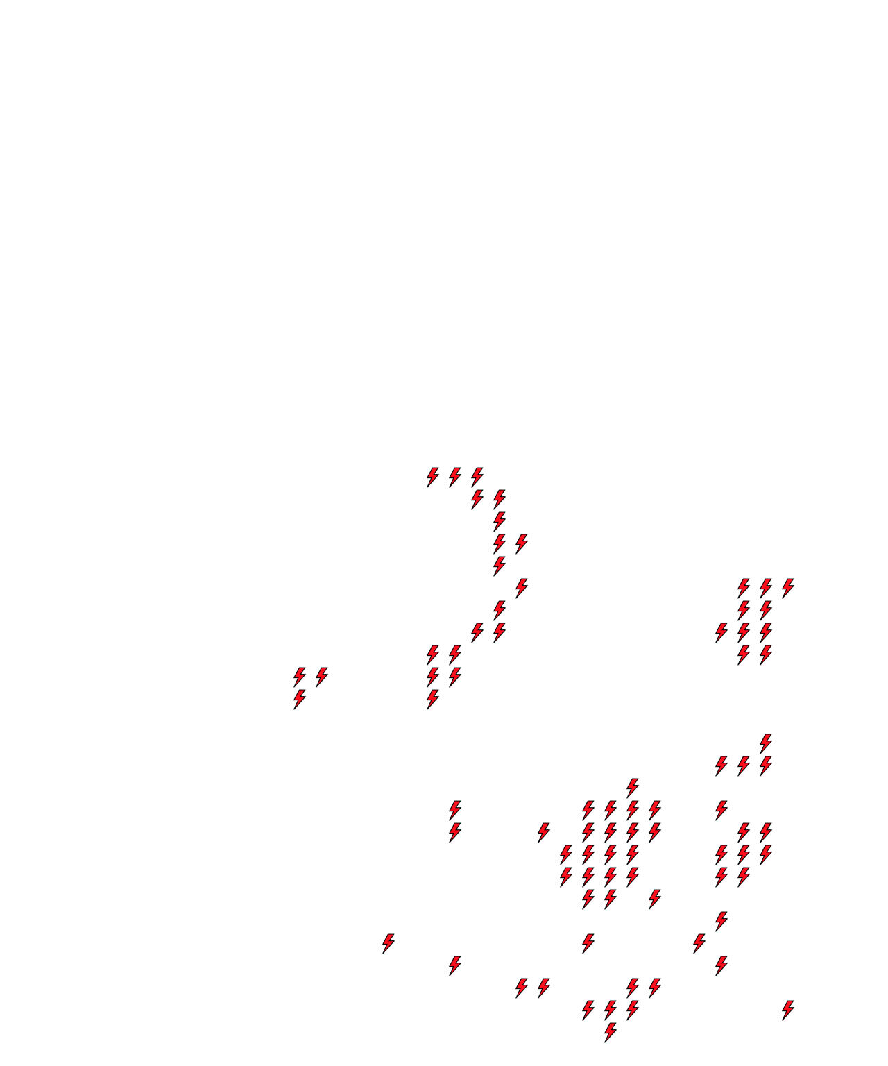 Lighthing Layer