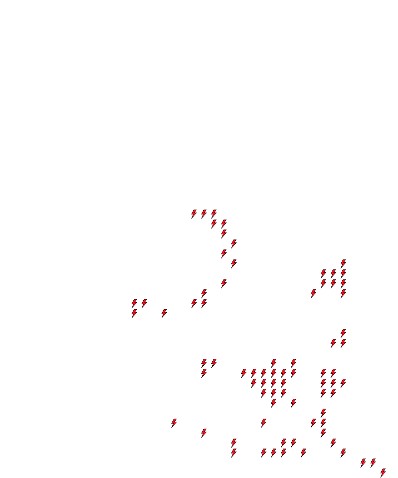 Lighthing Layer