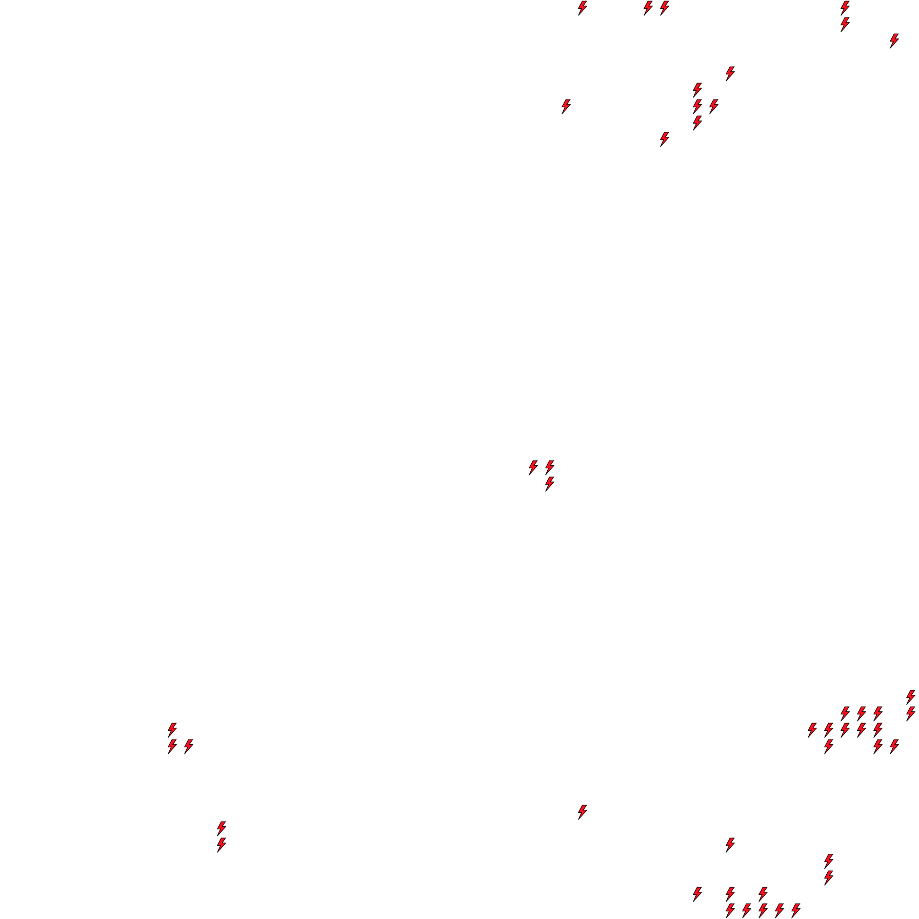 Lighthing Layer