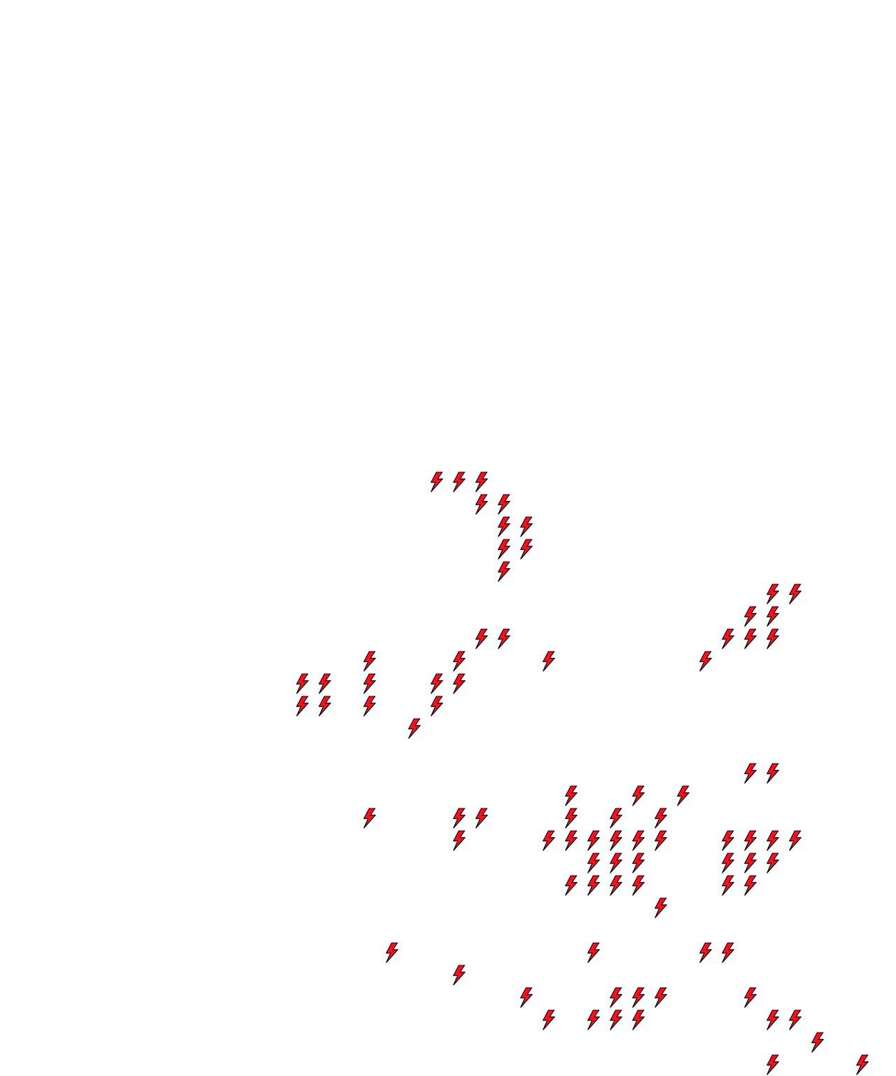 Lighthing Layer