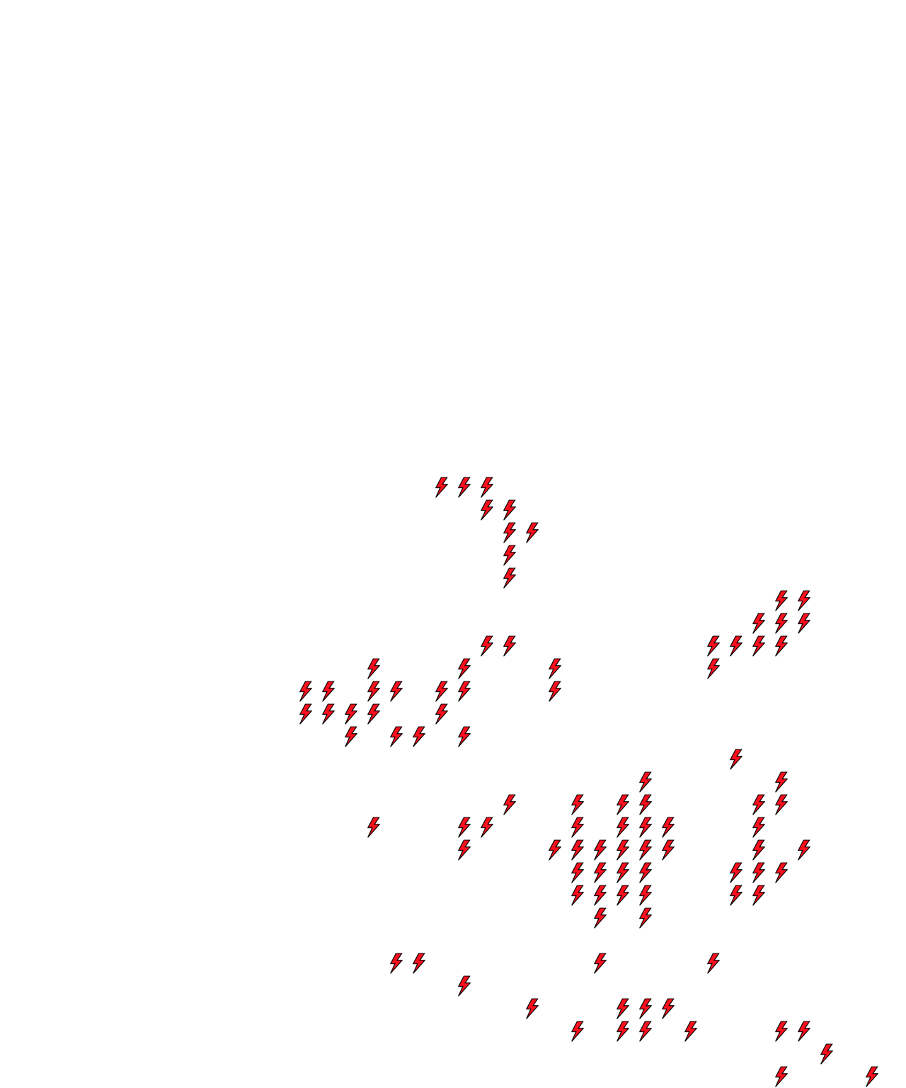 Lighthing Layer
