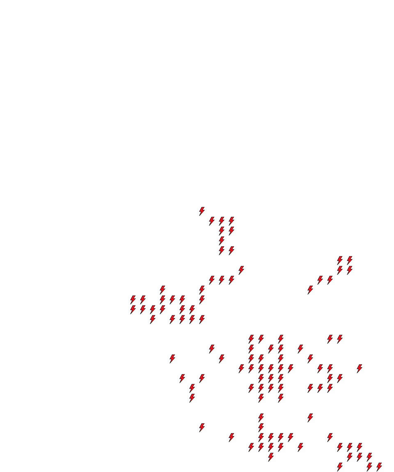 Lighthing Layer