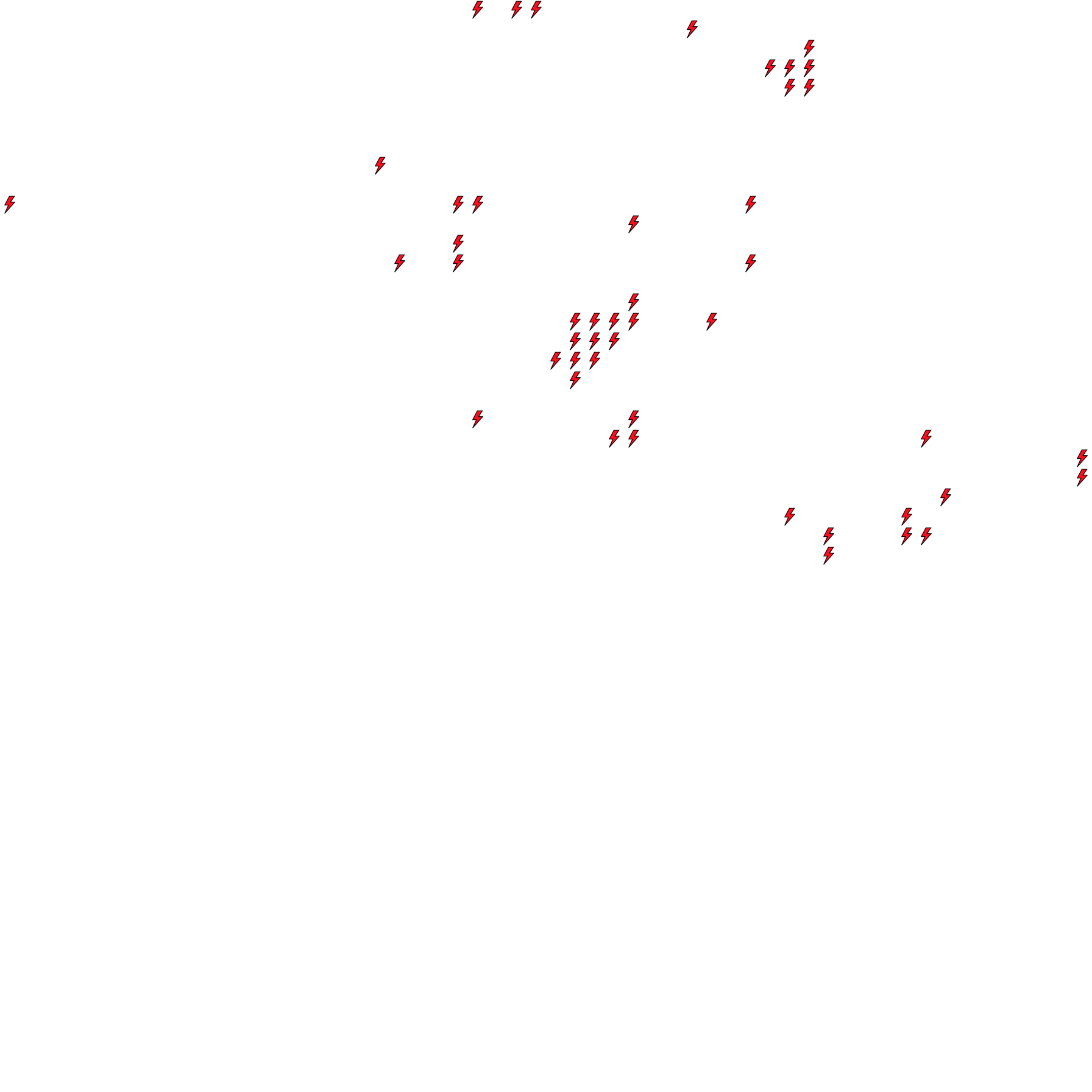 Lighthing Layer