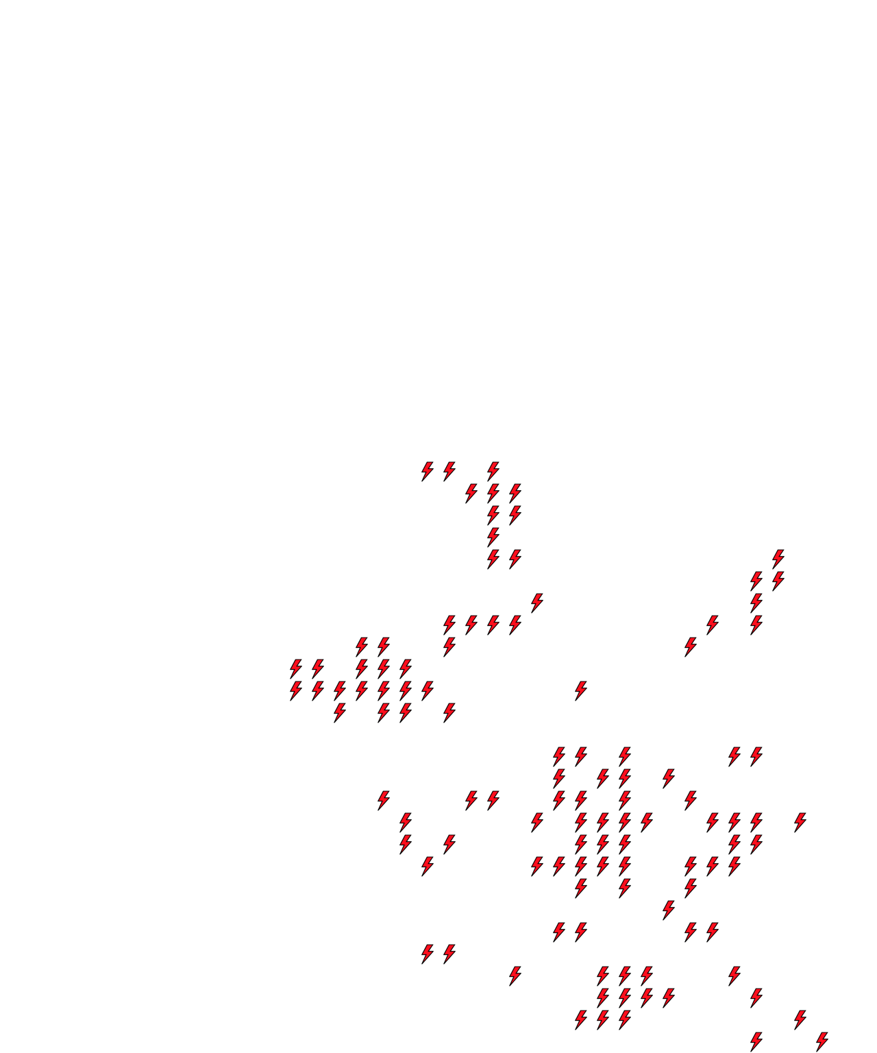Lighthing Layer