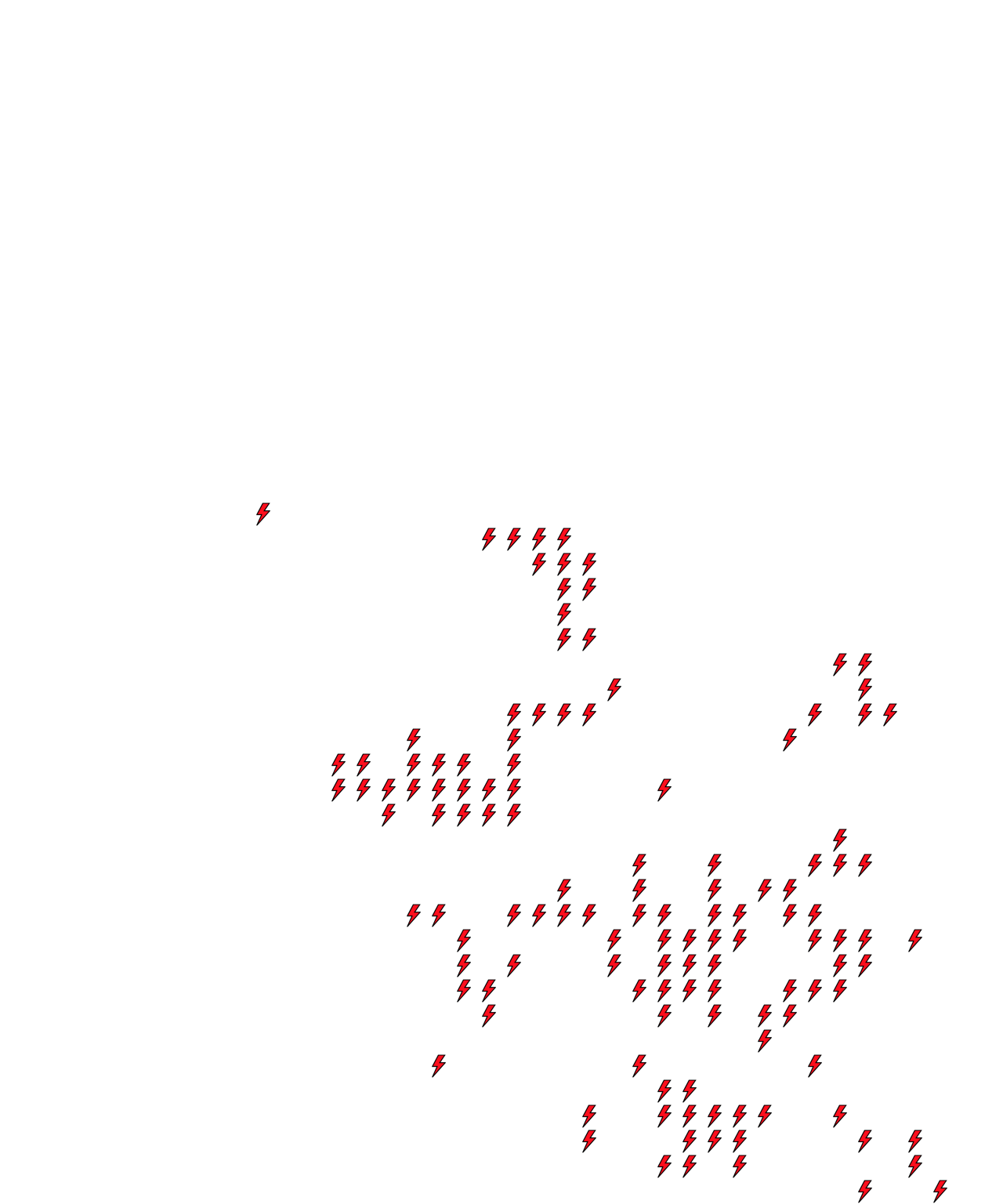 Lighthing Layer