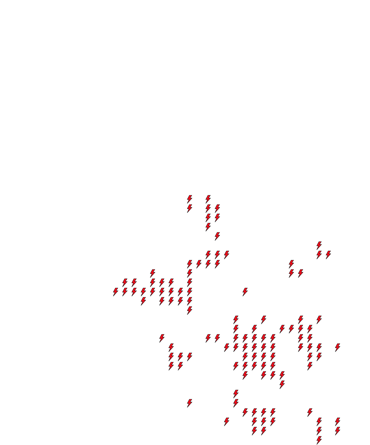 Lighthing Layer